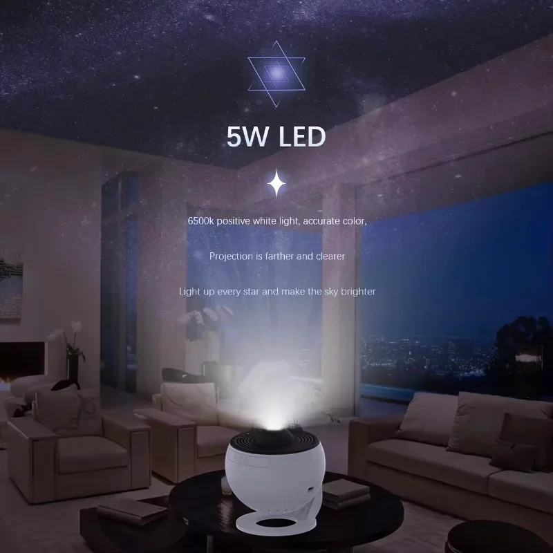Description Picture 4 of itemNew Arrival Led Planetarium Night Light 360 Degrees Rotation Star Projector 13 In 1 Desk Projection Lamp