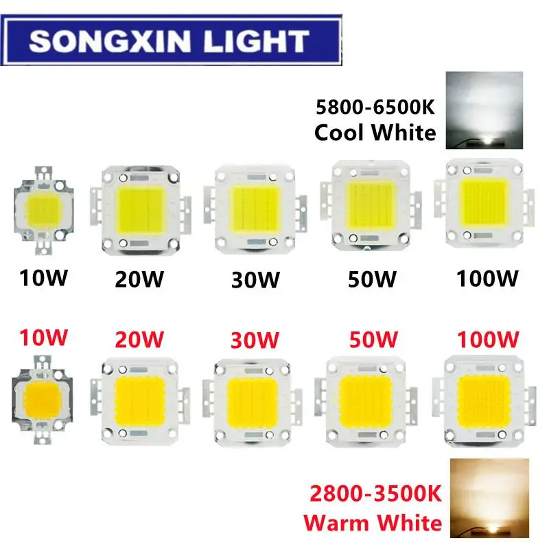รูปสินค้า โคมไฟ LED กำลังสูง 5 แบบ แสงปรับได้
