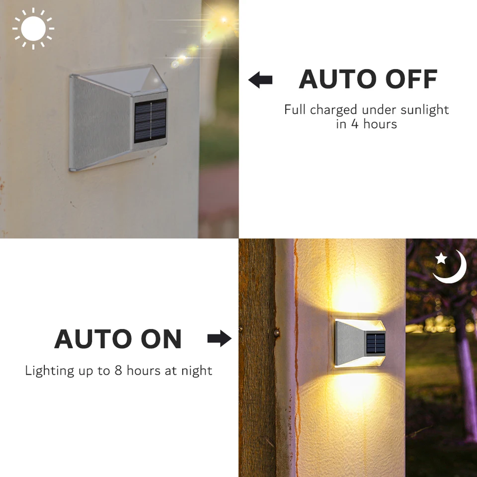 Luci Di Recinzione Solare Esterno, Luci Percorso A Led Impermeabili Giardino, Piscina, Patio, Gradini Delle Scale Caldo Colore Bianco Che Cambia Da 1,13 € | DHgate