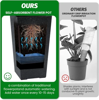 Rectangular Planters Set of 2, Large Plant Pots with Drainage Holes＆Water Level Monitor for Outdoor Indoor Patio Porch Rooms 5