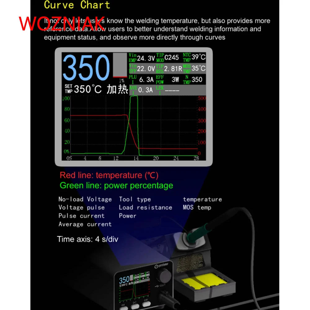 지보온 HC24 400W 헤비듀티 납땜 스테이션 115/210/245/470/T12 납땜 팁 호환 컬러 커브 디스플레이 수리