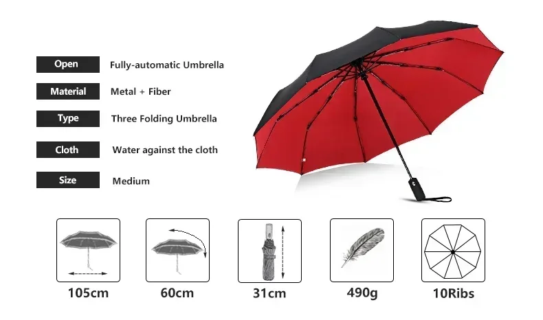 Description Picture 2 of itemWindproof Double Layer Resistant Umbrella Fully Automatic Rain Men Women 10K Strong Luxury Business Male Large Umbrellas Parasol