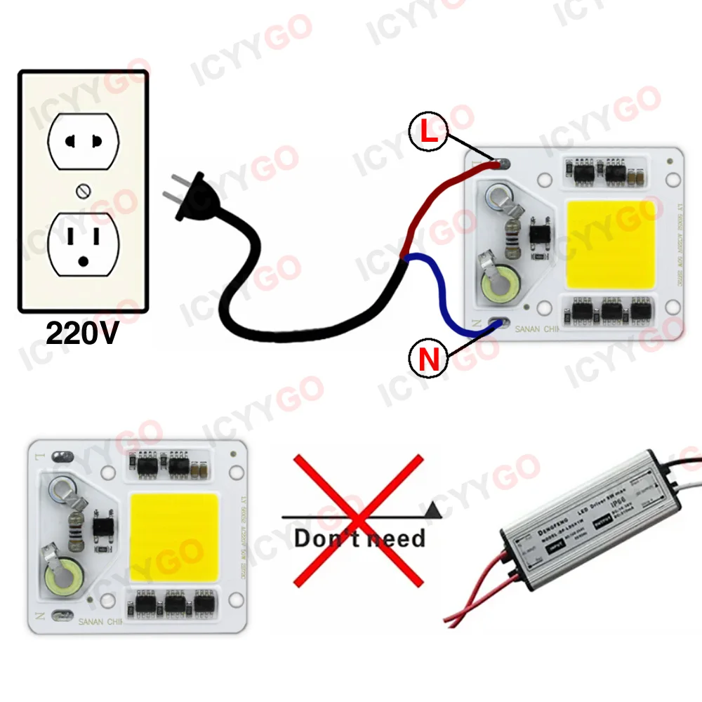 50 ワット COB AC220V スマ?ト IC ドライバ不要光源 DIY 投光器 LED チップ白赤紫 LED 電球スポットライト屋外照明