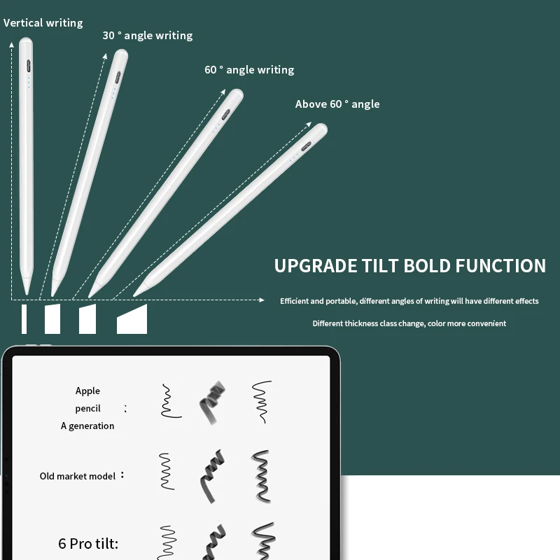 T12 ġ ŸϷ    iPad  11 12.9 iPad 2018 2020 iPad  iPad mini4 5 6 Ƽ mistouch ƿƮ з