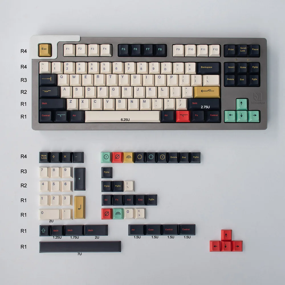 Mechanical Keyboard Metropolis | Gmk Metropolis Keycaps