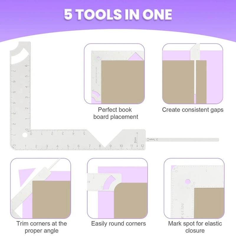 å ǥ ۿ  ŰƮ, å ε ŰƮ,  Ŀ , DIY , 5 in 1