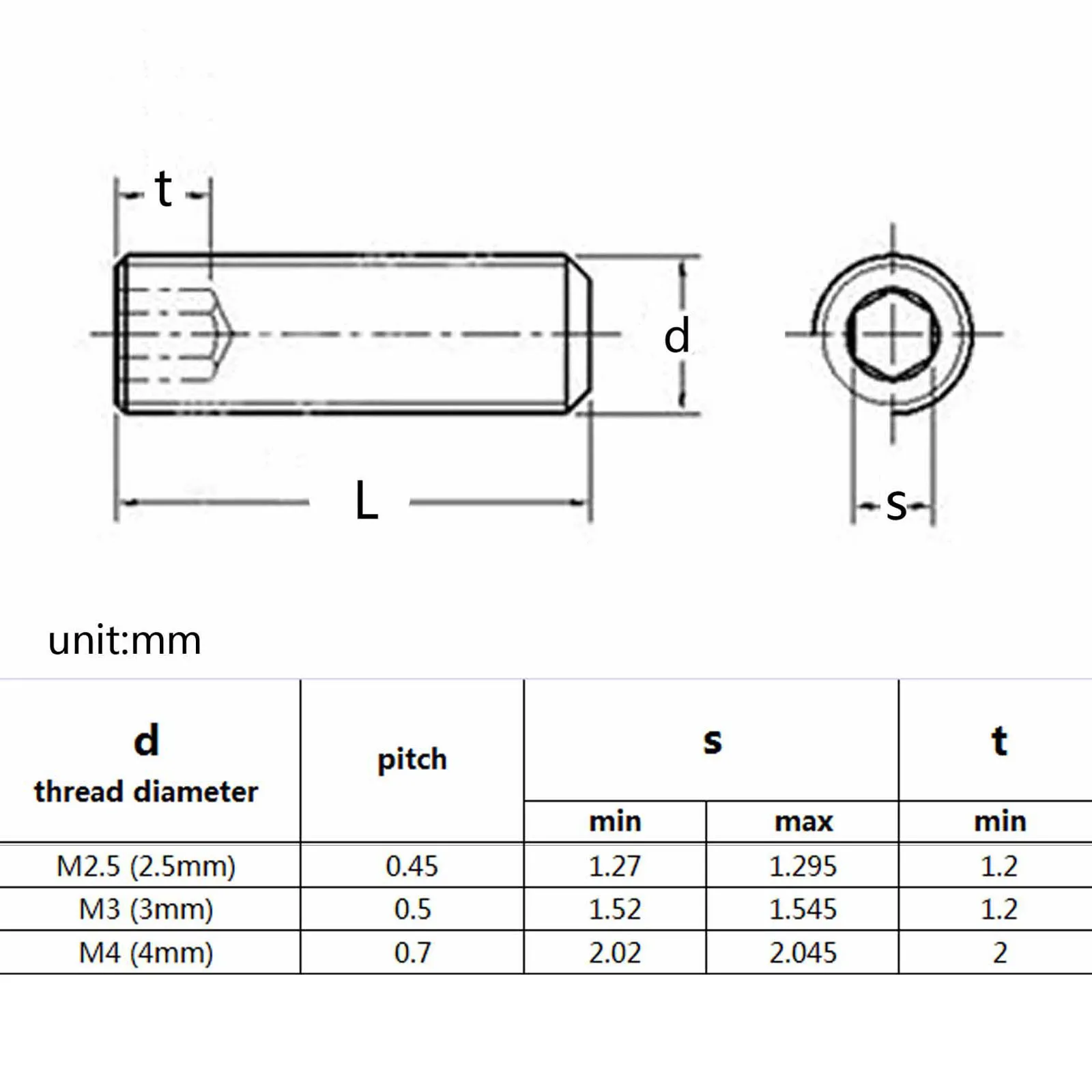 DIN916 Hex Socket Allen Cup Point Set Screw Grub Bolt 500pcs M2.5 M3 M4 304 A2 Stainless Steel Grade 12.9 Steel Kit Box