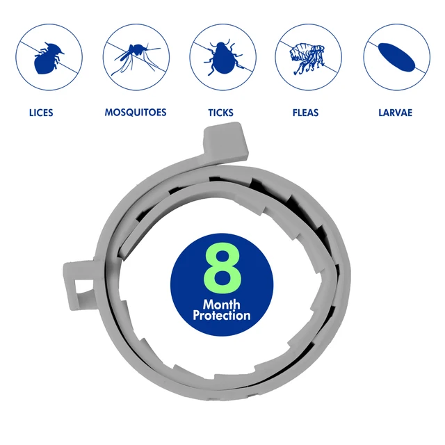 Dog Flea and Tick Collars 8 Month Full Body Protection Same Formula as Seres Waterproof Silicone Ajustable Dog Flea Collar 4