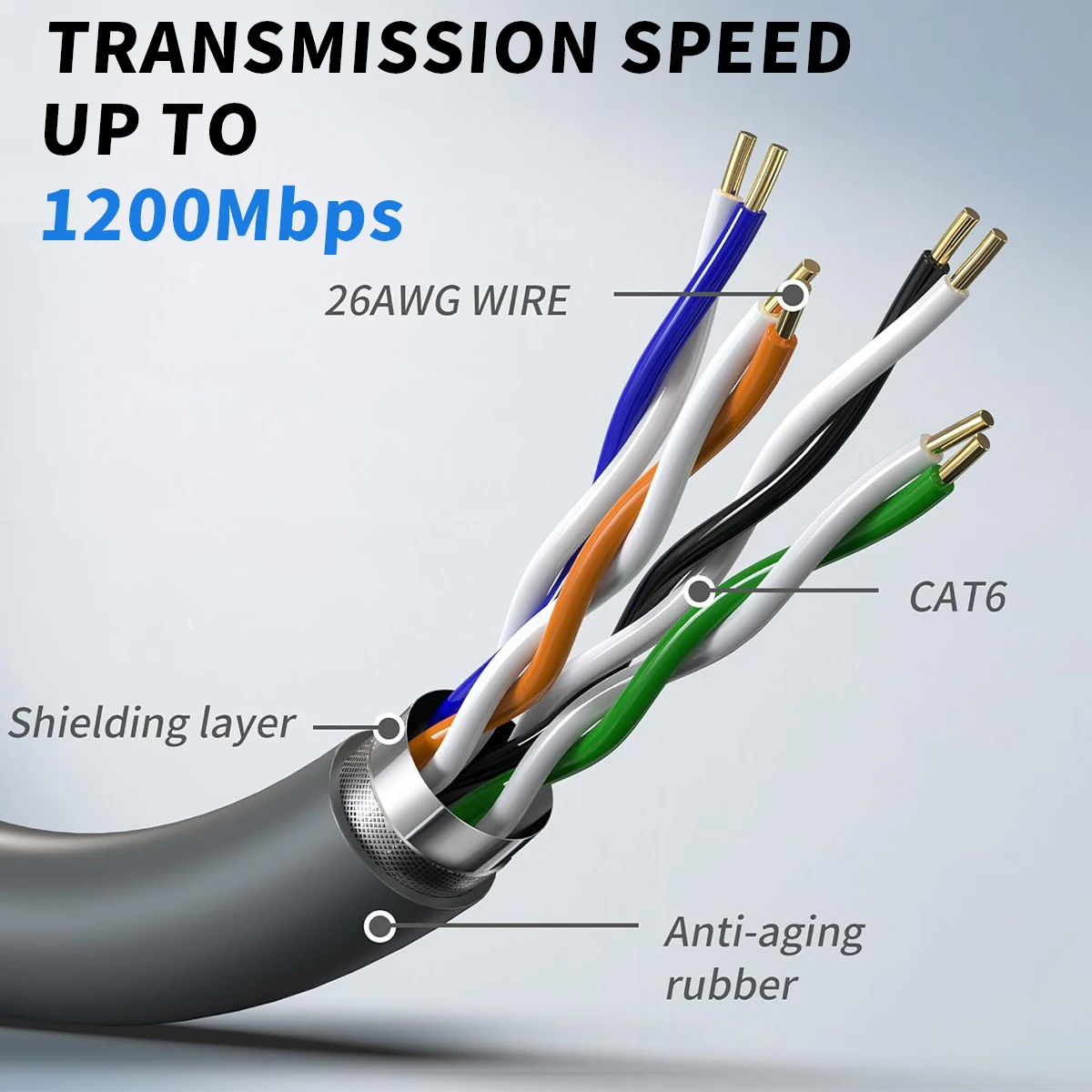 Cable Gen3 150FT for Starlink Gen 3 Standard Kit, Ethernet Cable for Star Link V3 Waterproof Grey