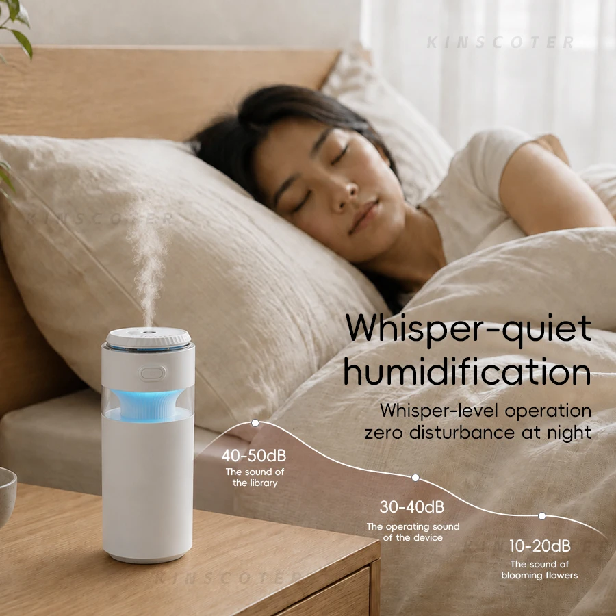 Compact Ultrasonic Humidifier with Colorful Night Light and Dual Mist Modes