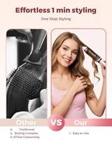 Brosse thermique double tension, brosse ronde chauffante de 1,5 pouces avec ions négatifs et céramique pour la tension, 6 temps et arrêt automatique 3