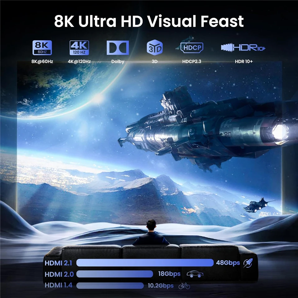 8K 60Hz Splitter HDMI 4 Outputs 4K 120Hz HDR HDMI 2.1 Splitter 1 In 4 Out Screen