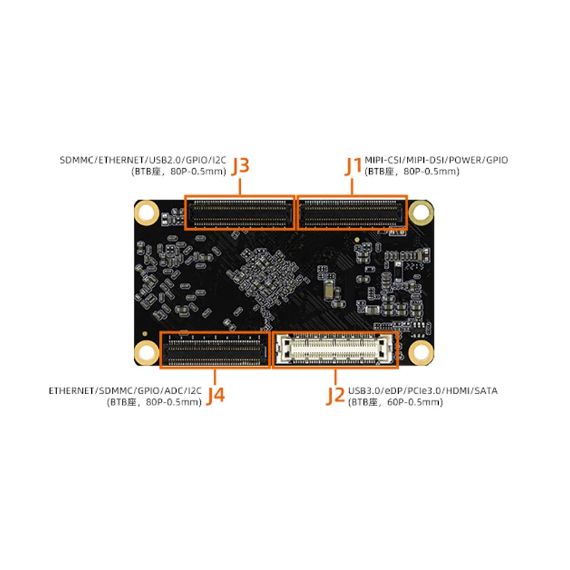 ICore-3568JQ  ھ  ھ  PCIe 3.0 M.2  4G/5G WIFI6 RK3568