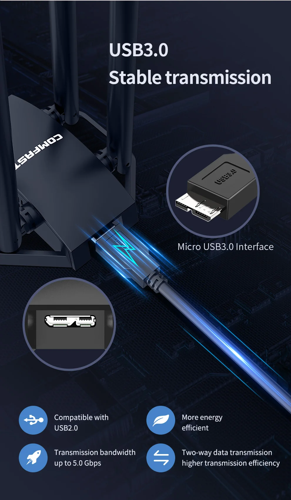 Рисунок 3 - Wi-Fi 6 адаптер 1800 м 5 ГГц Двухдиапазонная