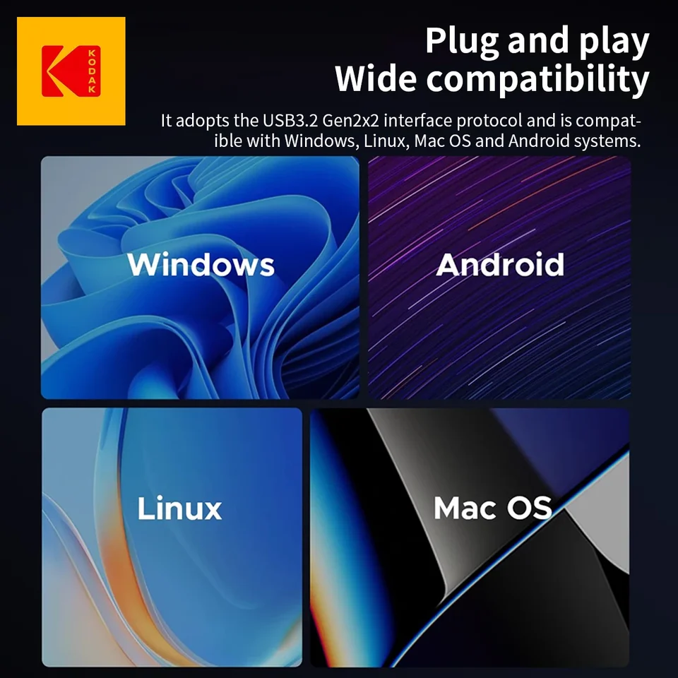 Kodak SSD外付けドライブ 2TB 1TB 512GB 256GB 128GB ポータブル