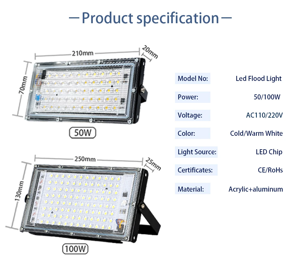 Description Picture 4 of item50W 100W Waterproof IP65 LED Flood Light AC 220V 110V Spotlight Outdoor Garden Lighting Led Reflector Cast Light Floodlights