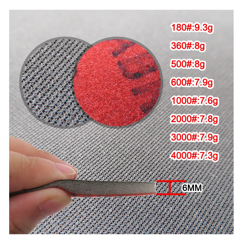 Mirka Abralon   ũ,  ũ    , ź , 6 ġ, 8A-241, 180-4000 ׸, 150mm