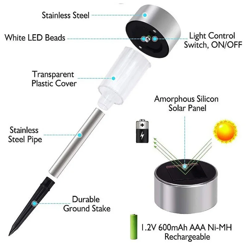 Slide image deec812038dd48dcb3293491d4a9d6e2