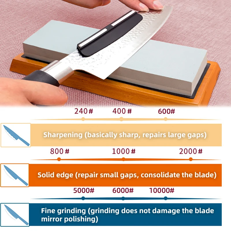 1pc Whetstone Knife Sharpening Stone 2 Side Grit 400/1000 Wetstone Kit -Wet  Stone Kitchen Knife Sharpener With NonSlip Rubber Base