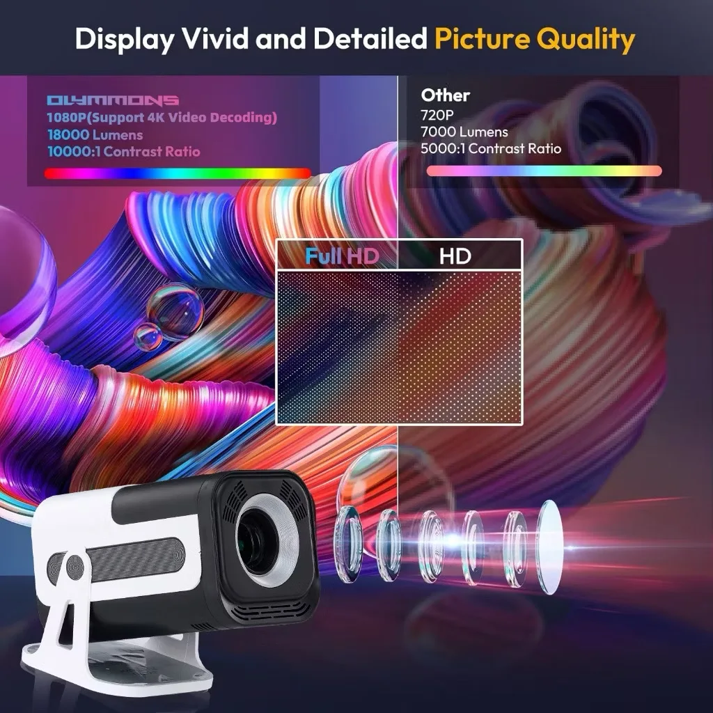 جهاز عرض صغير 1080P أندرويد 13 يدعم 4k جهاز عرض مح...