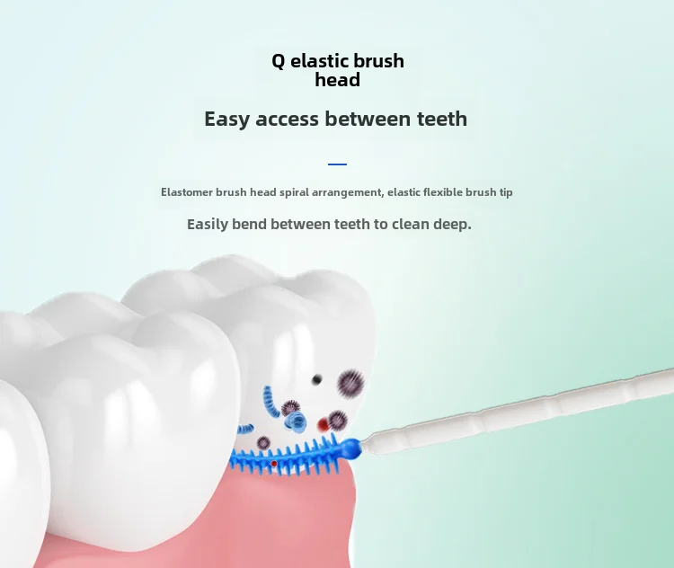Description Picture 5 of item200 Pcs/Box Silicone Interdental Brushes Super Soft Dental Cleaning Brush Dental Floss Double-headed Toothpicks Oral Care Tool