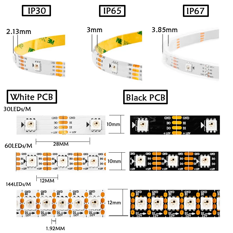 Светодиодная лента WS2815B