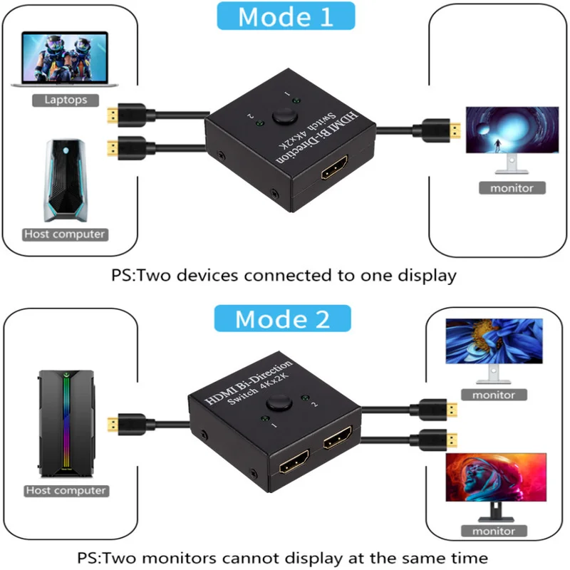 Switcher HD 4K 3D HDR HDCP Splitter