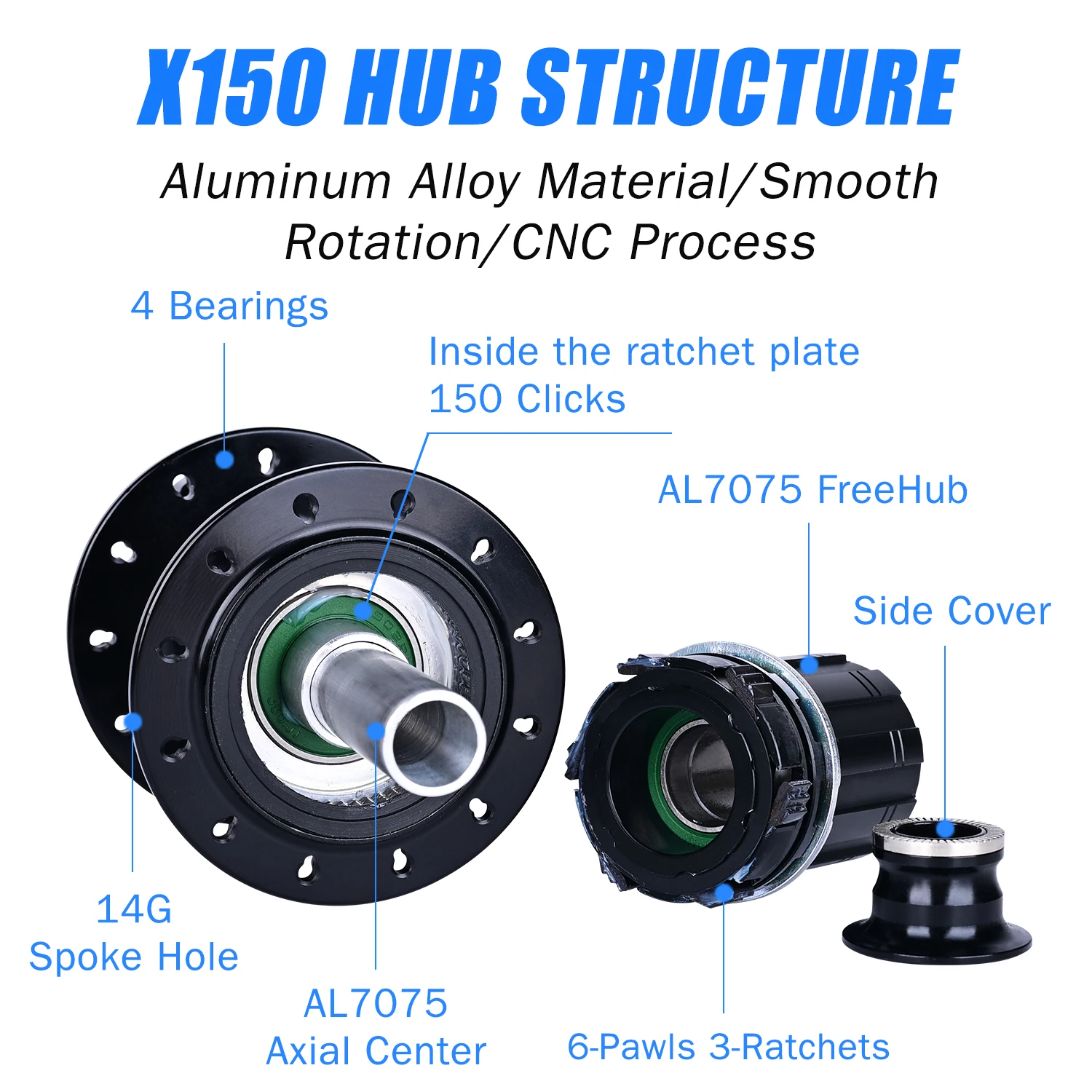 NANLIO Road Bicycle Hubs X150, 6 Pawl 150 Click Freehub 100x12mm Front 142x12mm Rear Thru Axle 24 28 32 36 Holes - Image 4