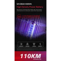 BOYUEDA Q7Pro Max Trottinette Électrique À Double Motorisation 3200W Avec Batterie 52V28AH Activation NFC Contrôle Par Applicati 5