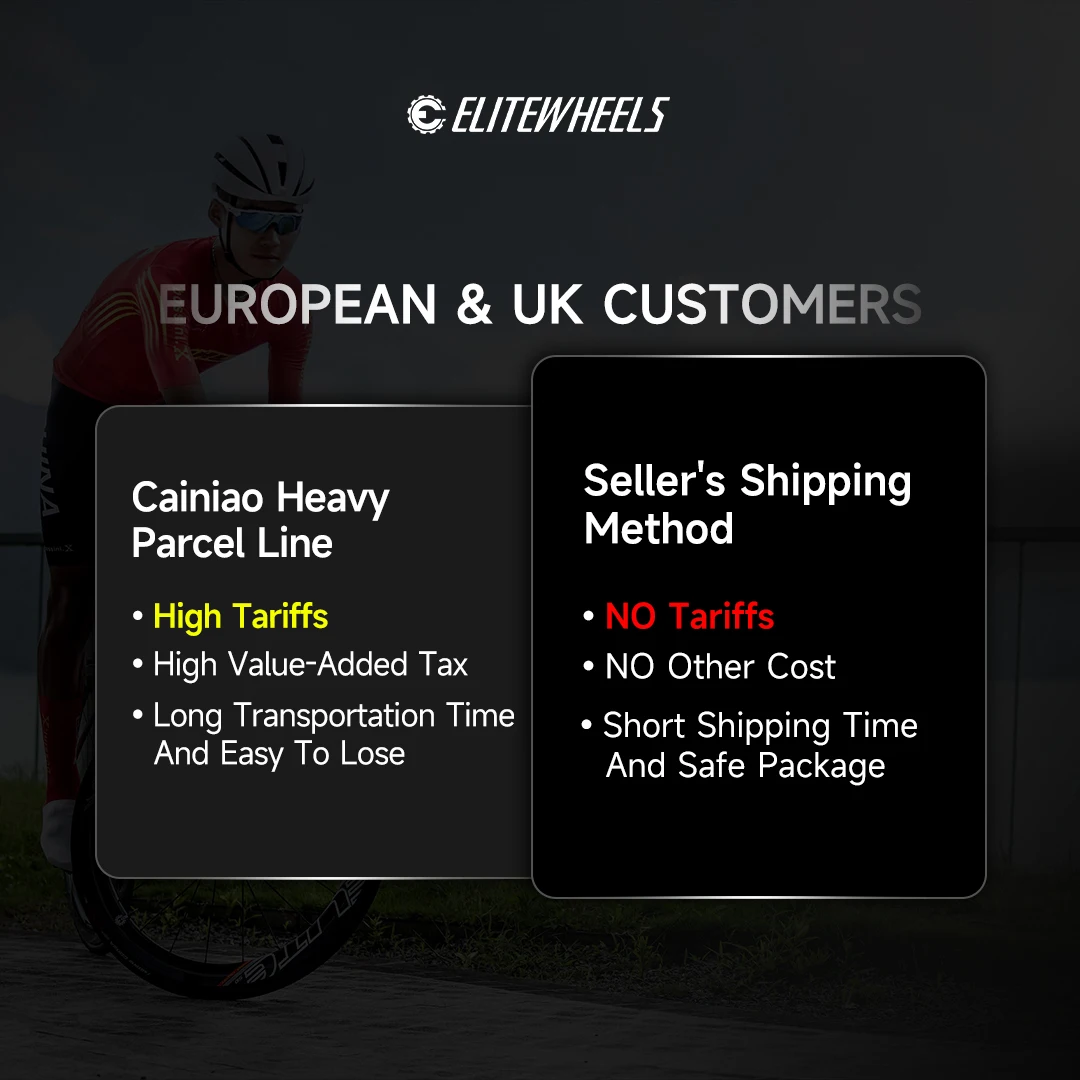 ELITEWHEELS Newest Aero+ Gravel Wheels With Wing 20 Spokes 32mm inner Width Carbon Wheelset  Ratchet System 50T TPI bearing Hub