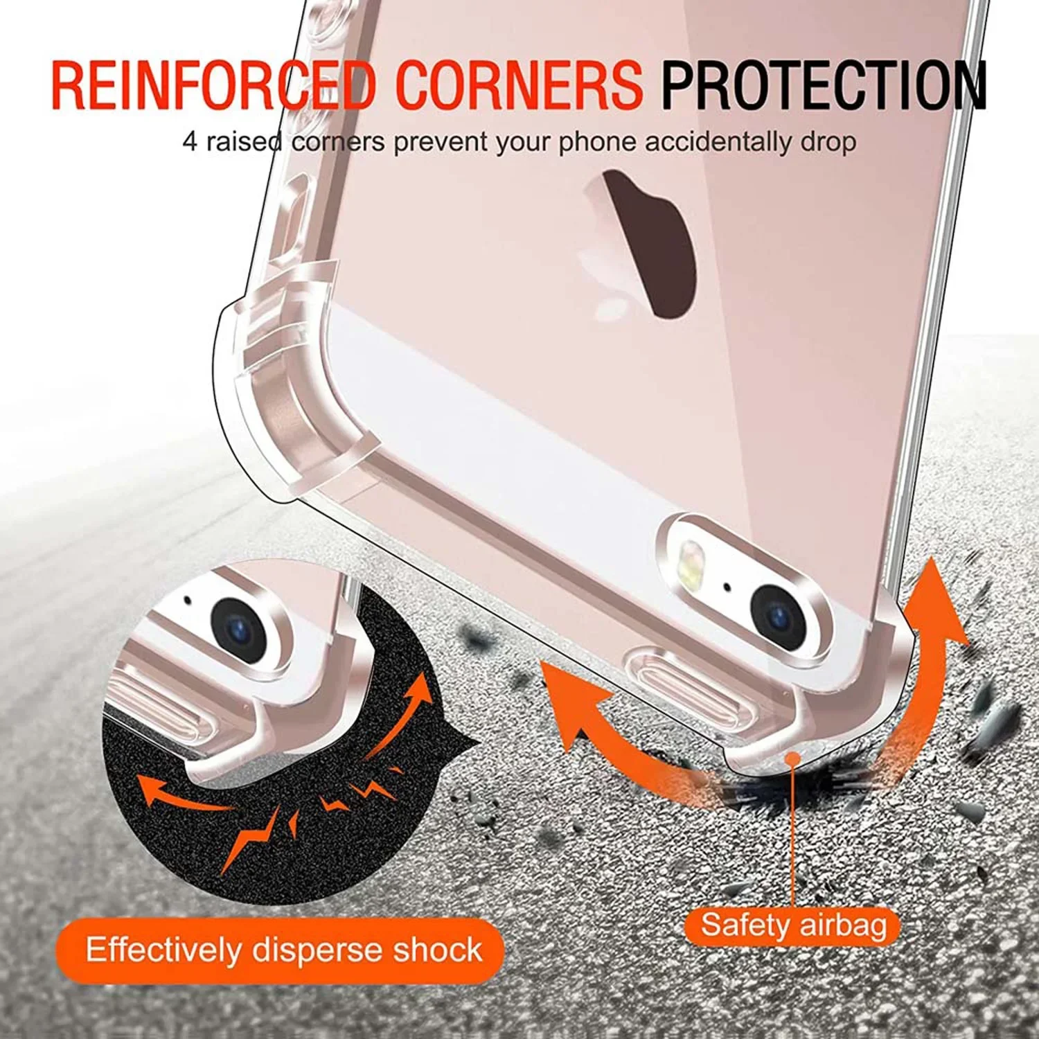 Shockproof Soft Clear Silicone Transparent Back Case