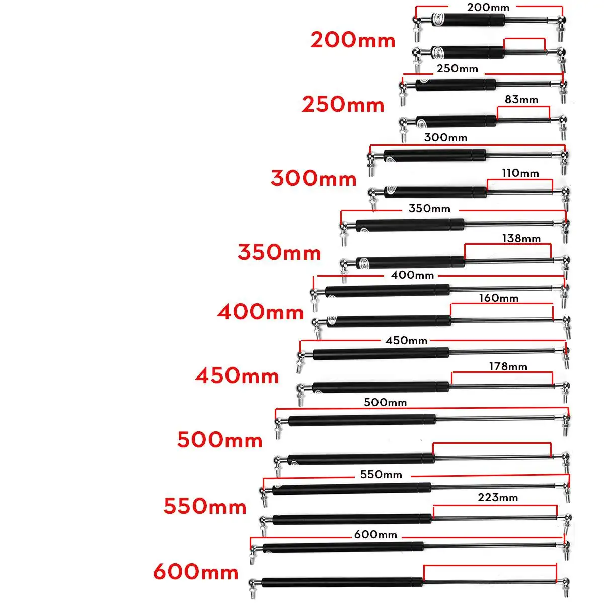 De bolt Gasdruckdämpfer Gasfeder 2X Universal Federbeine Frontabdeckung Motorhaube  Haube Kofferraum Heckklappe Kofferraum Stoßdämpfer Strebe 200-600mm 200N  Stützwerkzeug Gasdruckfedern (Größe : 30cm): : Auto & Motorrad