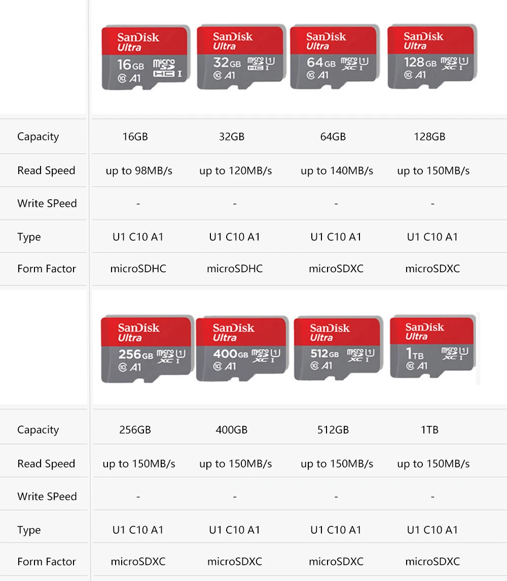 Sandisk Ʈ ũ SD ޸ ī, ޴ SD, TF ÷ ī, 128 GB, 32GB, 64GB, 256GB, 400GB, 512GB, 1TB, 128 GB