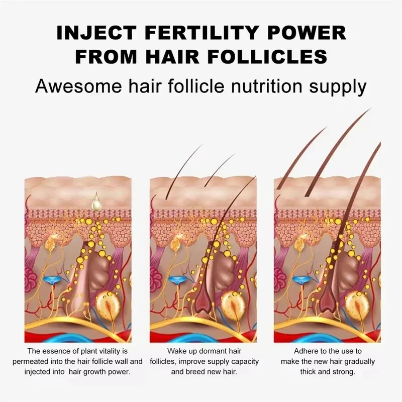 Eyebrow Growth Liquid Eyebrow Growth Serum Eyelash Hair Growth Anti Hairs Loss Product Prevent Baldness Fuller Thicker Lengthening Eyebrow Makeup