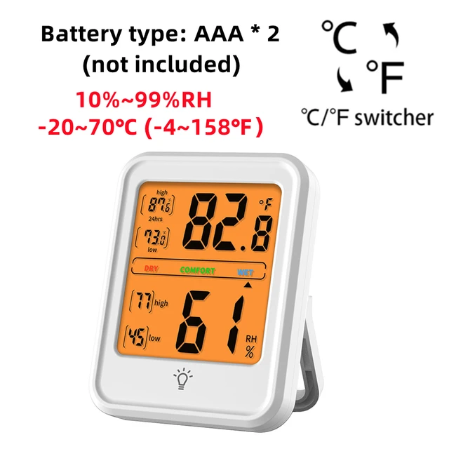 42W-Backlight