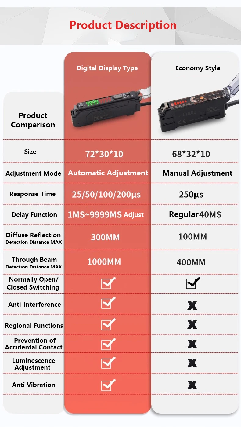 Computers e Electronics
