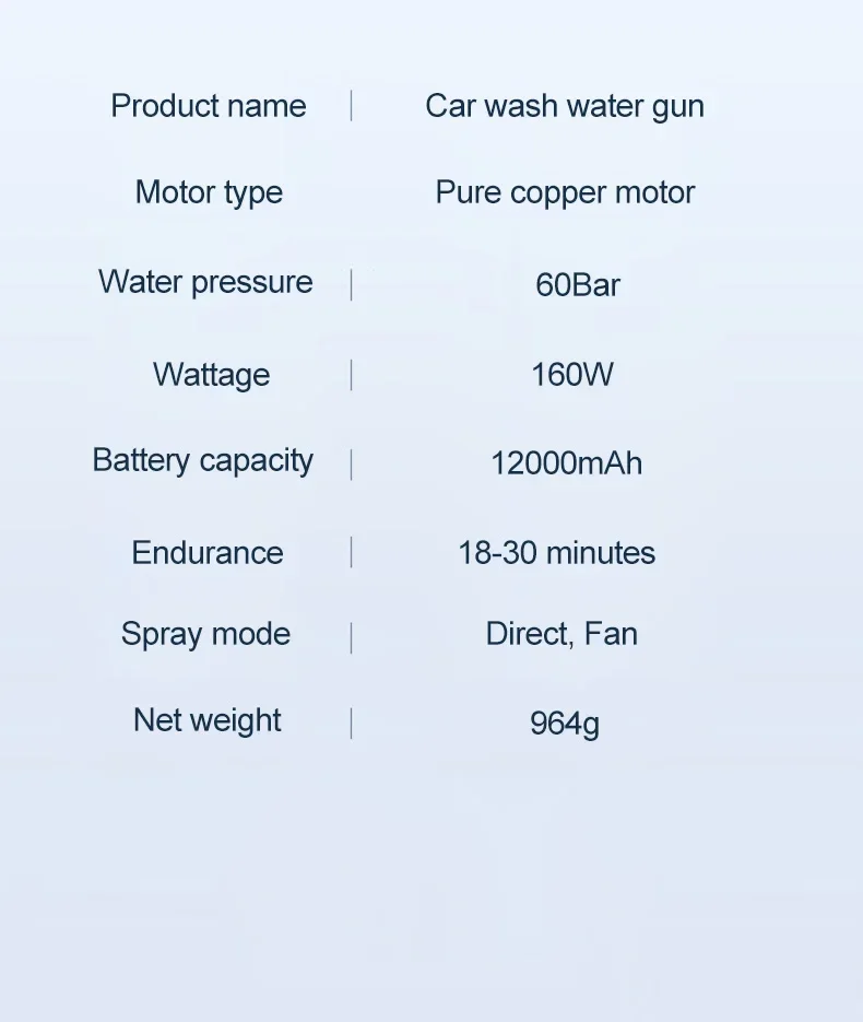 60Bar Cordless Hochdruck Reiniger Auto Waschmaschine Spray Wasser Pistole Mit Gebaut-in Batterie Auto Waschen Druck Reinigung Waschmaschine – Detail 11