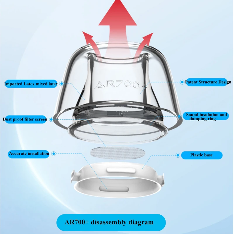 Novos Eartips de Látex Transparente para Airpods Pro Pro2 Antiderrapante Evite Cair dos Fones de Ouvido para Airpods Pro Pro2 Design Integrado - Image 5