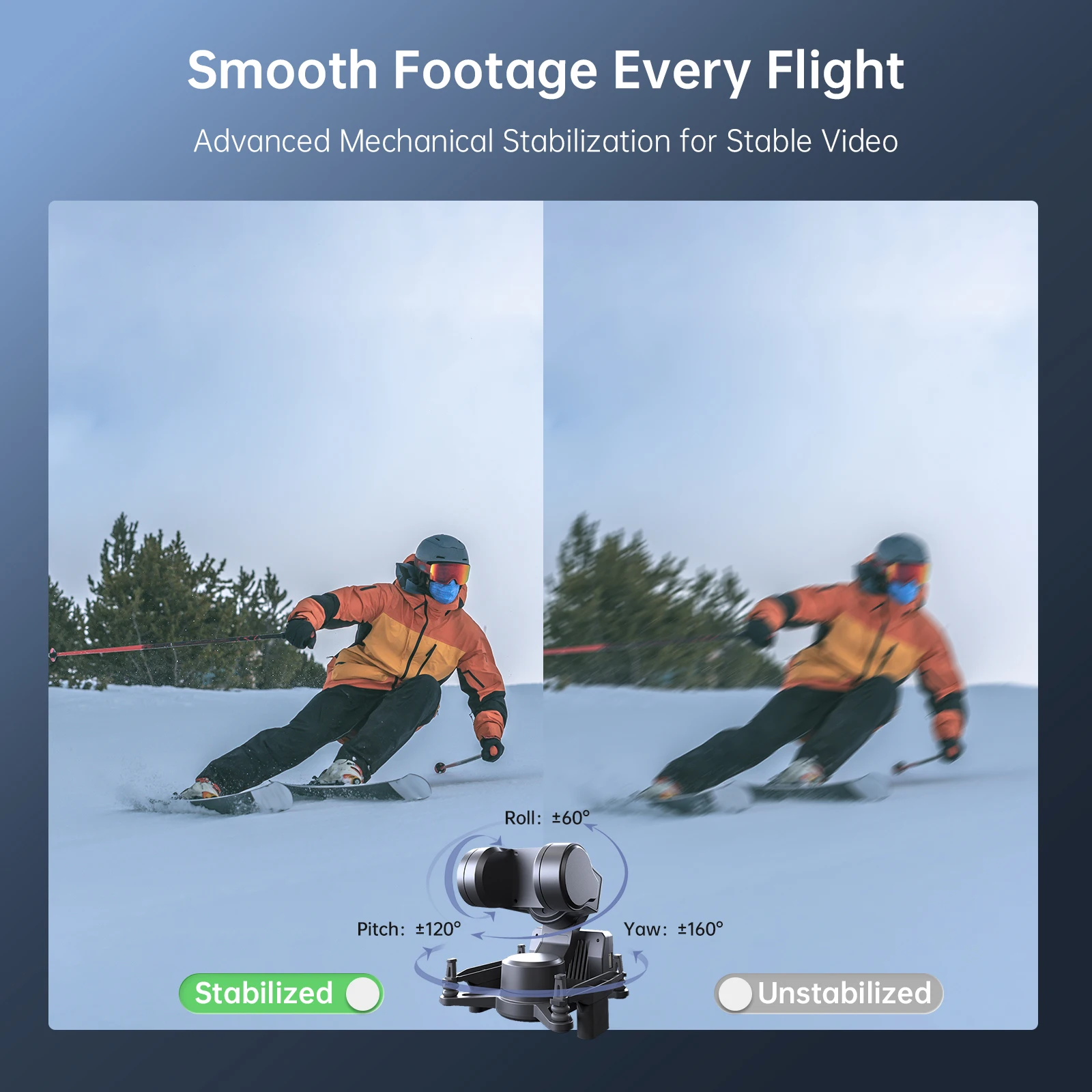 카메라 GM1 GM2 GM3 FPV 짐벌 헤드 추적 Walksnail 아바타 HD 프로 키트 Gyroflow RC FPV 드론 자동차 부품 용 Caddx Gimbal