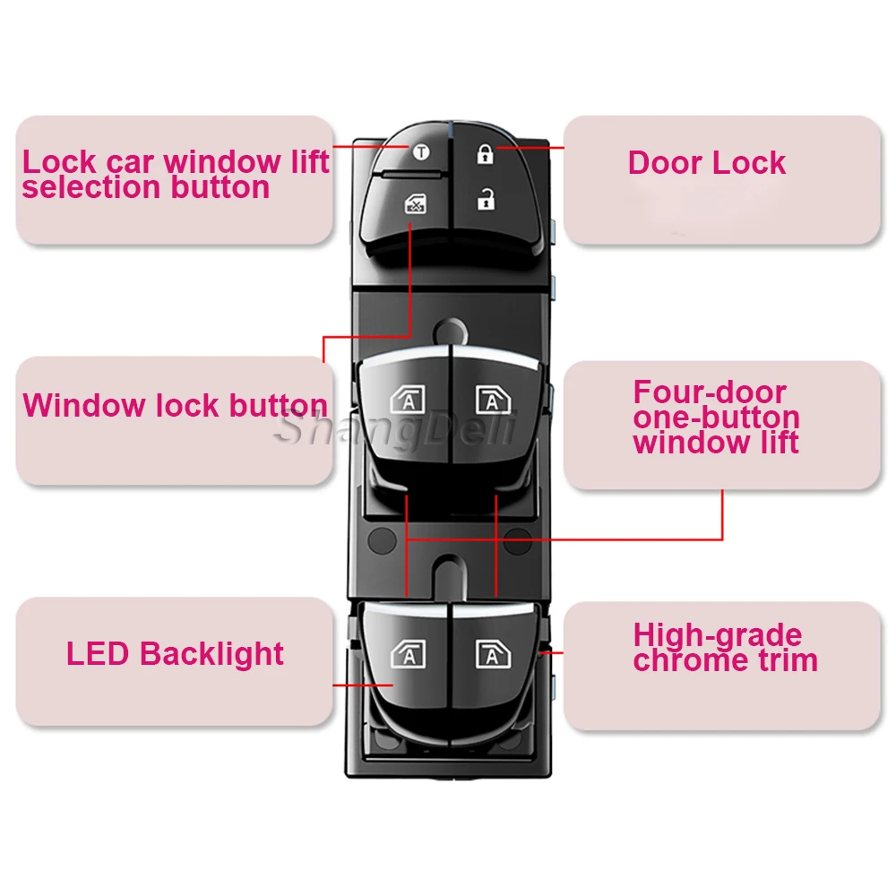 LED ڵ Ŀ  ַ  ġ ư,   ġ, ֻ X-Trail T32 2018 Qashqai J11 2017
