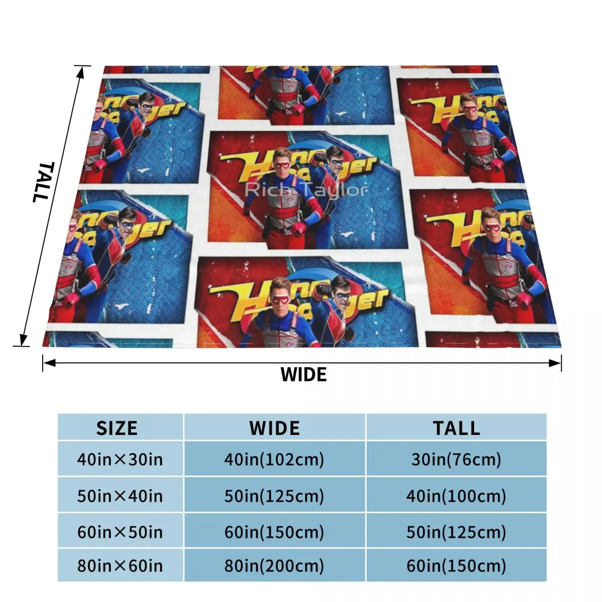 � ���� ħ�� �� ���, ����� ħ�뺸, ������ ����