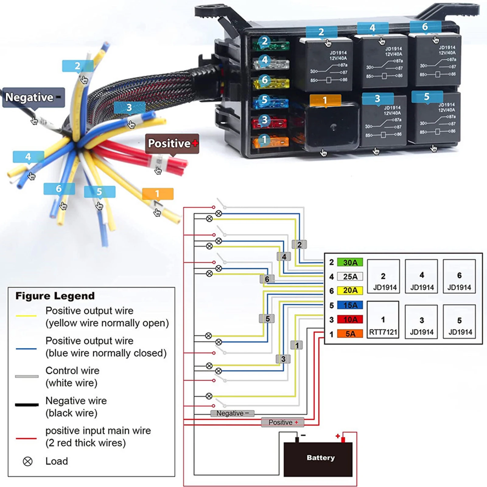 Fusibles Plats Pour Auto - Guuzi 6pcs 12v-24v Acs Petit Adaptateur