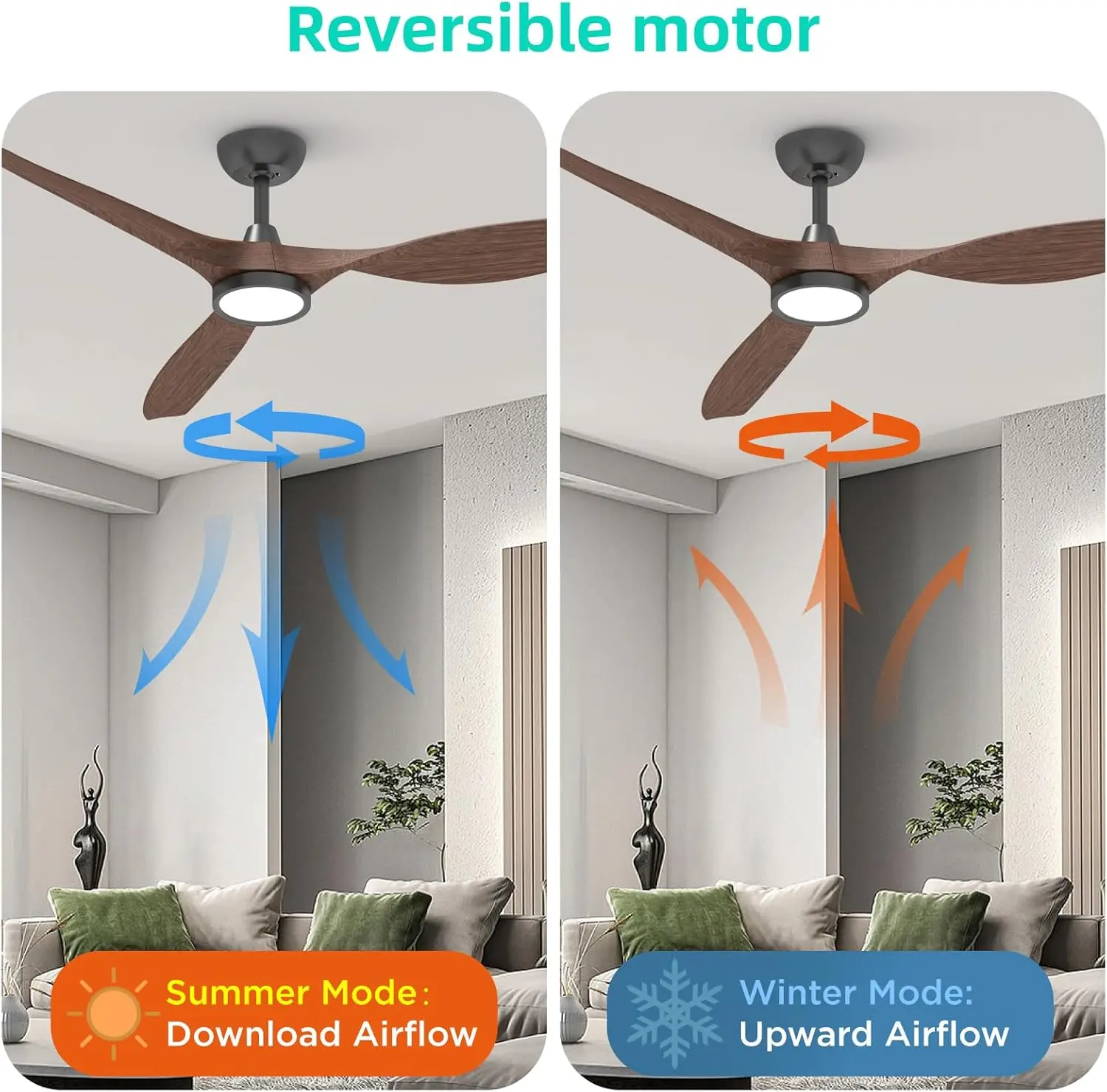 Ceiling Fans with Lights and Remote, 52 Inch Large Airflow Indoor Ceiling Fans with Quiet DC Motor