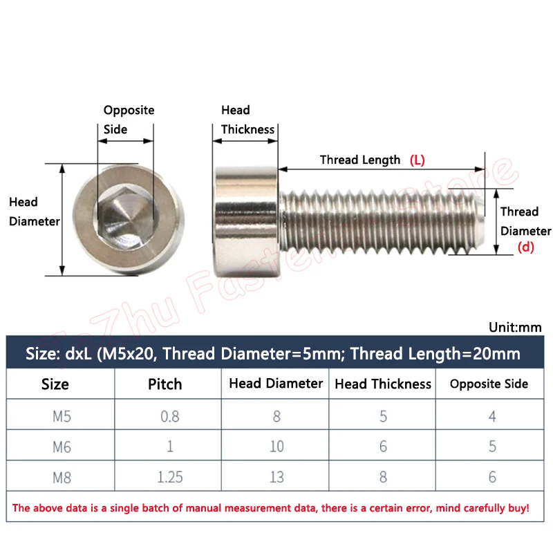 Slide image 5f3d739af8294d33acd44dd1bb58fa20