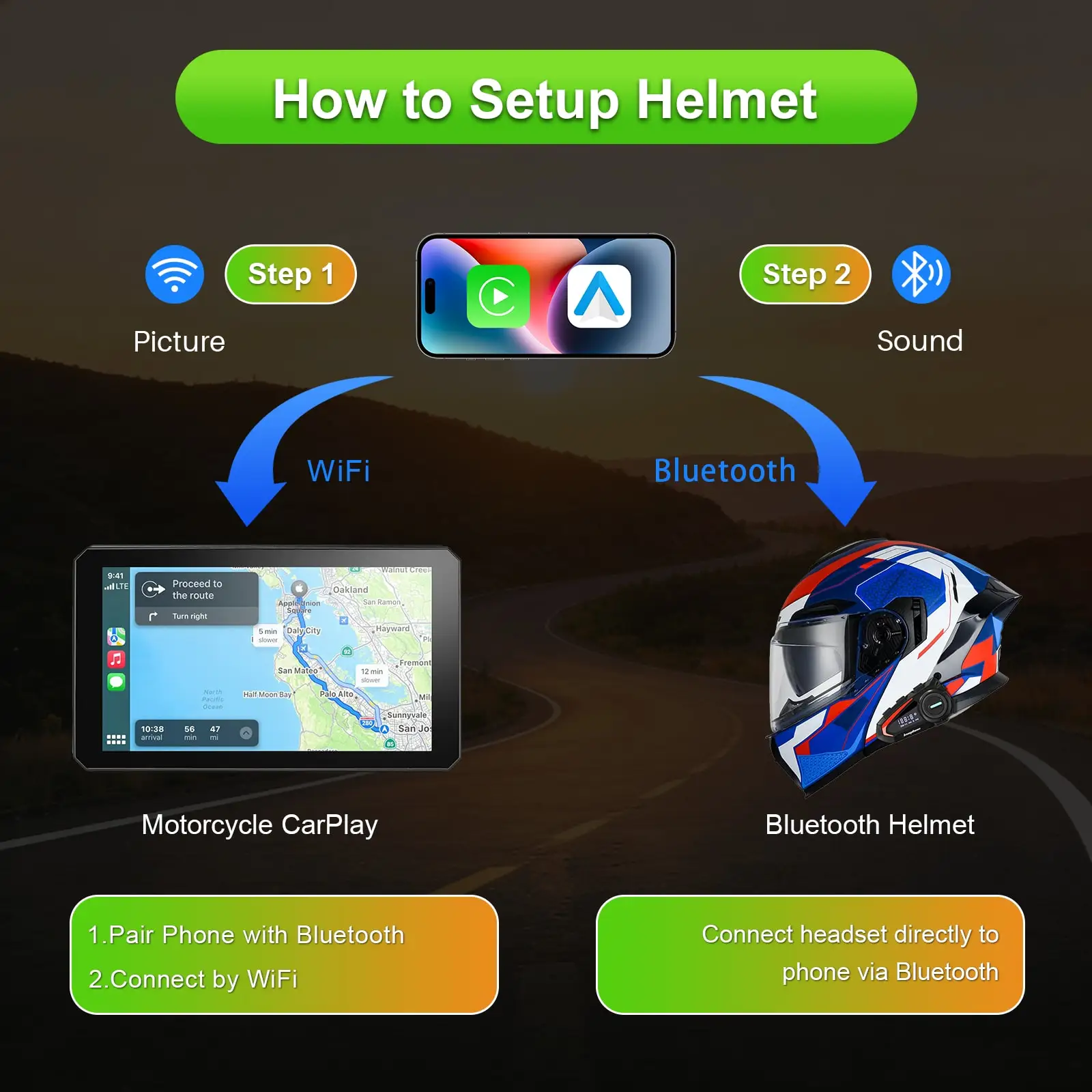 B7 MAX BMW R1200 R1250GS S1000 M1000 XR 휴대용 오토바이 네비게이터 CarPlay 안드로이드 자동 터치 야외 방수 선스크린