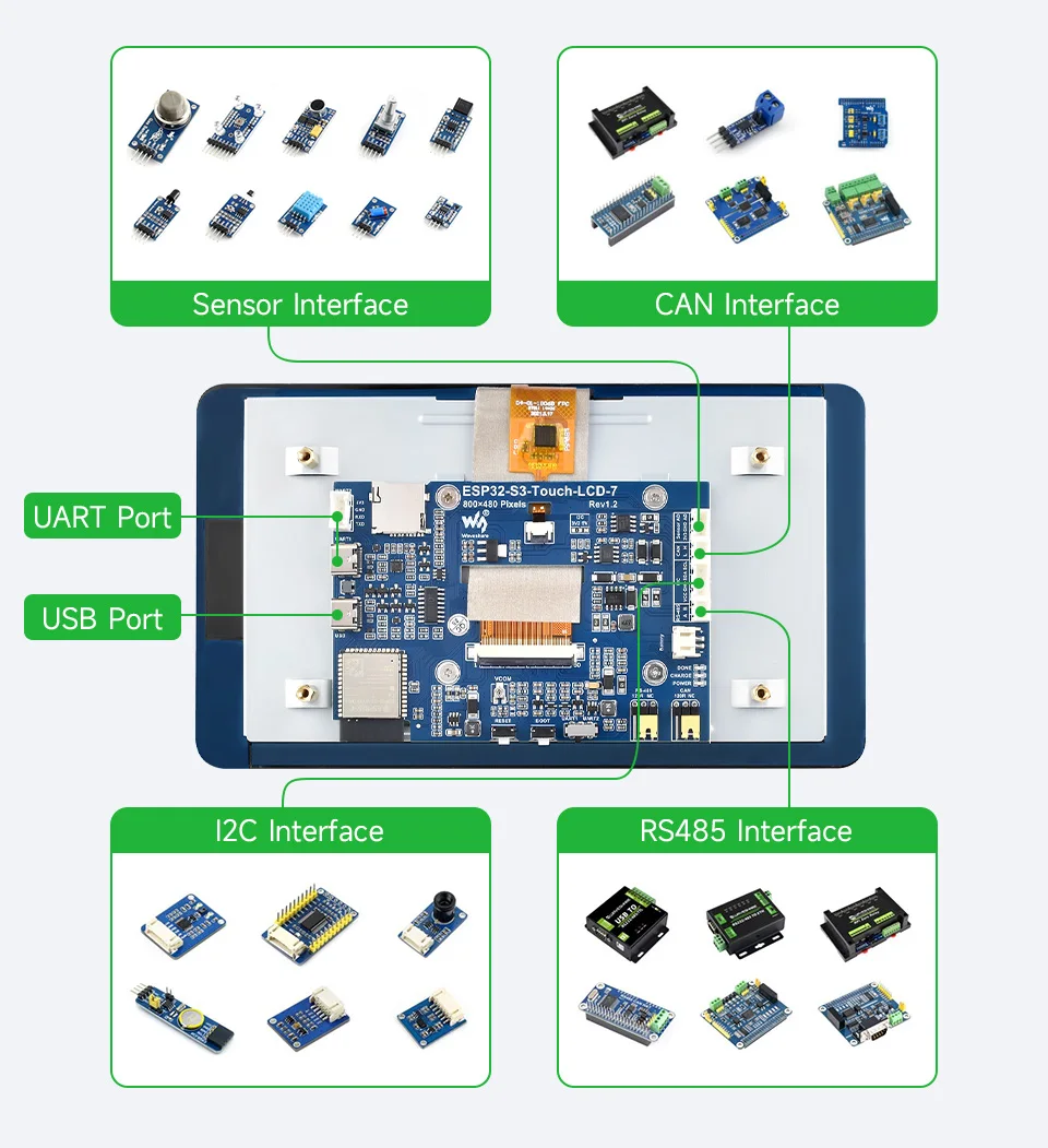 Waveshare ESP32-S3 7inch Capacitive Display Development Board, ESP32 With Displa
