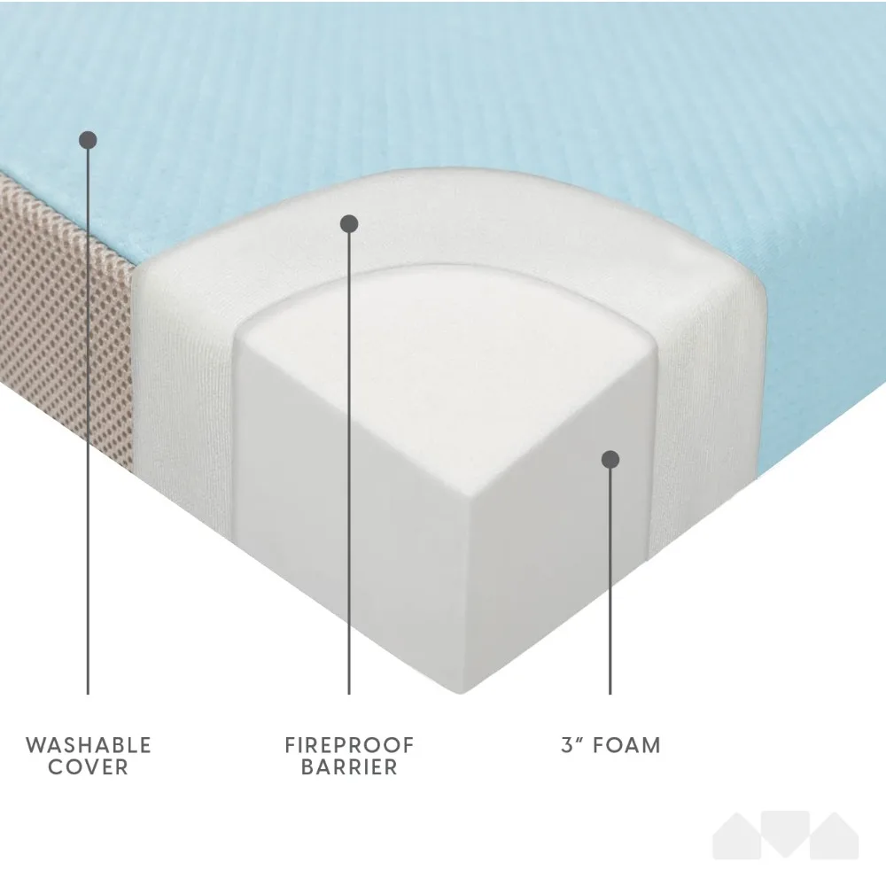 Description Picture 4 of item2023 New Toddler Nap Mat Bed Tri Folding Mattress