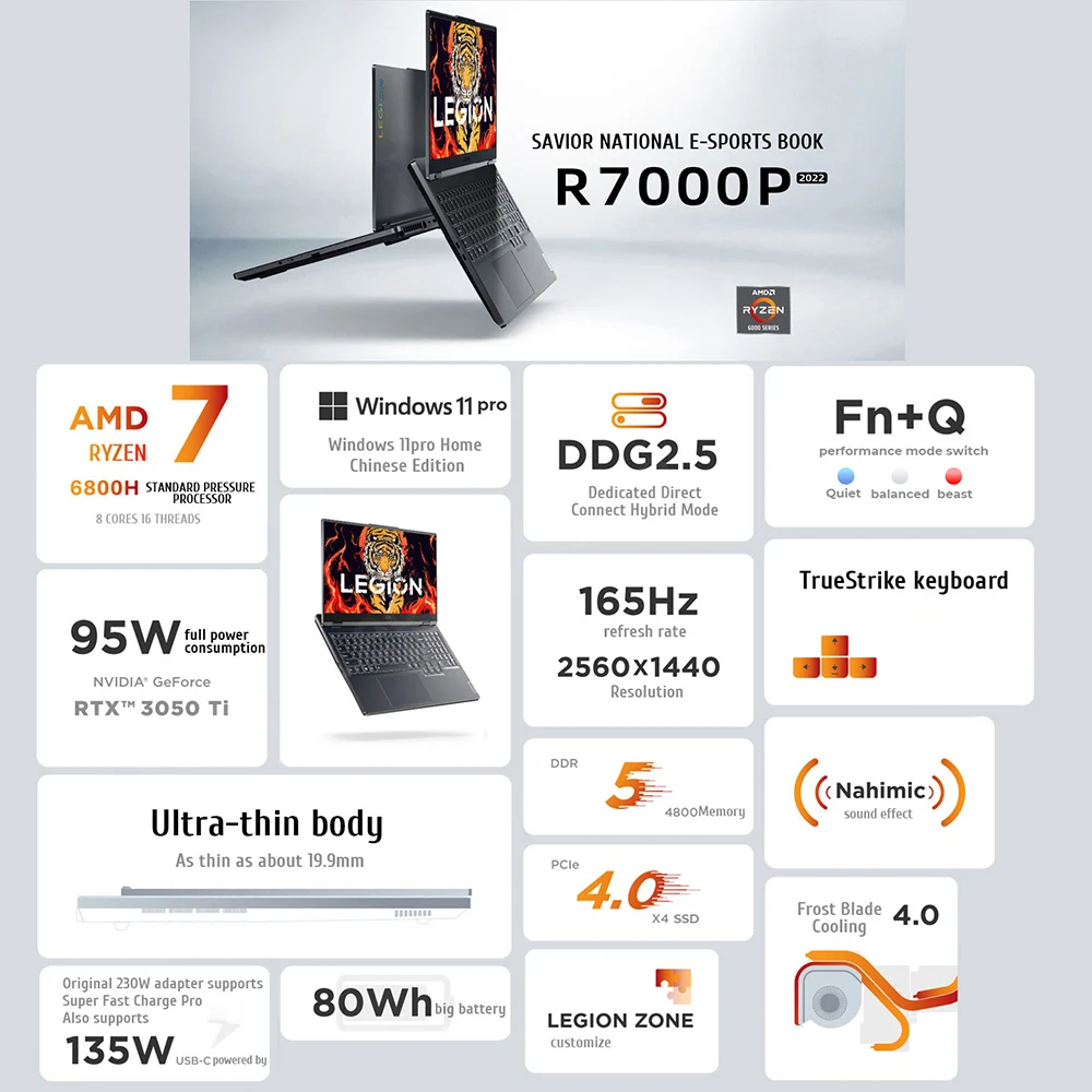 Lenovo Legion R7000P Laptop 15.6 Inch E-sports Gaming R7 6800H RTX 3050 Ti  32GB 1TB SSD Windows 11 165Hz  Notebook PC 2