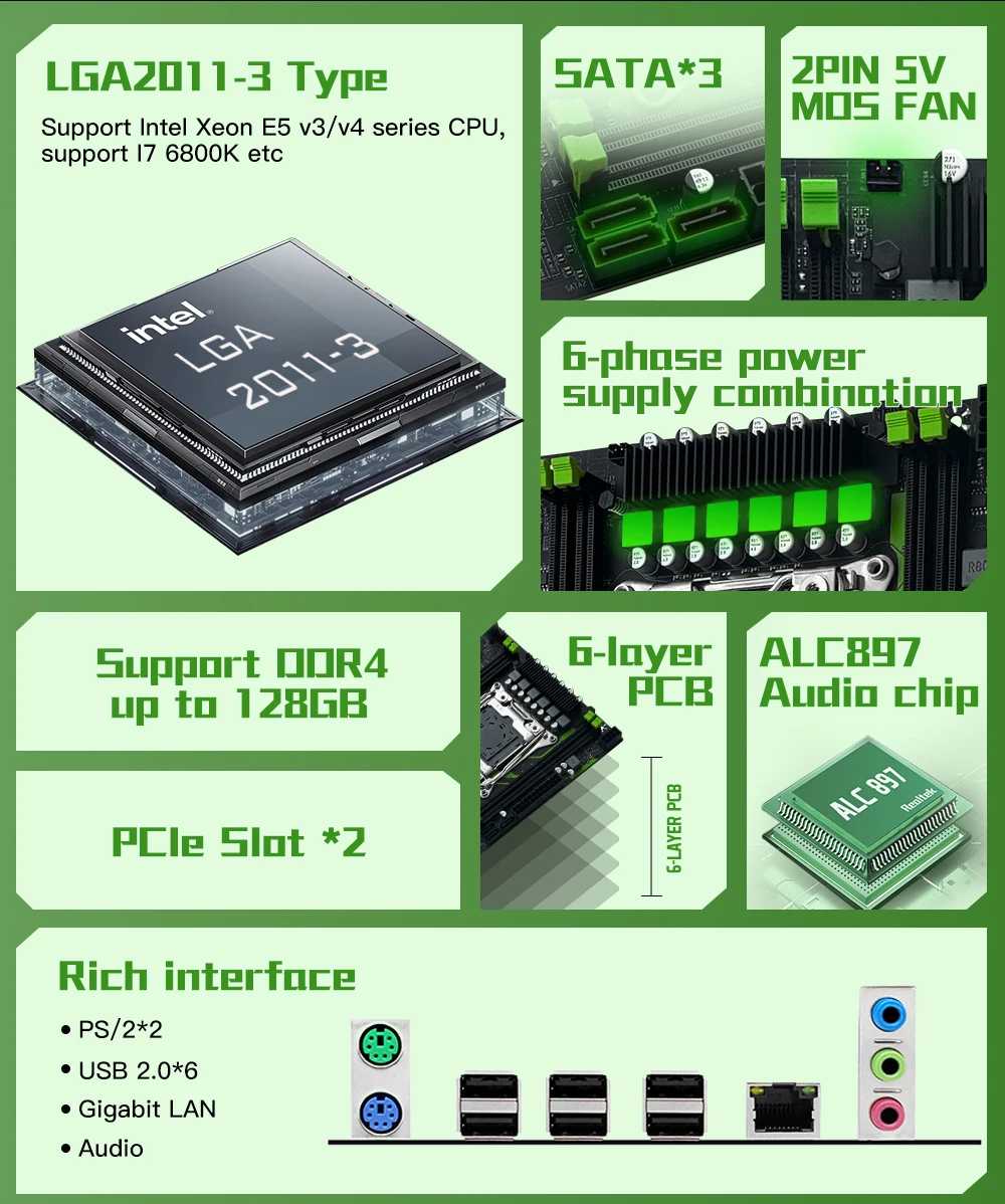 Description Picture 4 of itemMACHINIST X99 PR9-H Motherboard Set kit Xeon E5 2620 V3 LGA 2011-3 CPU DDR4 16GB ECC RAM Memory NVME SATA M.2 dual channel