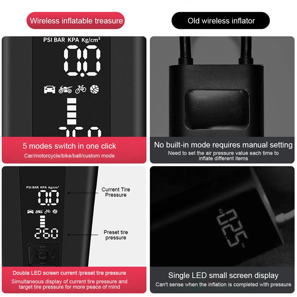 �ڵ��� Ÿ�̾� ��â�� C Ÿ�� ���� ����Ʈ ���� �����, LCD ���÷��� ���� ��â�� ����, ������� ������ �ڵ���, 3600mAh